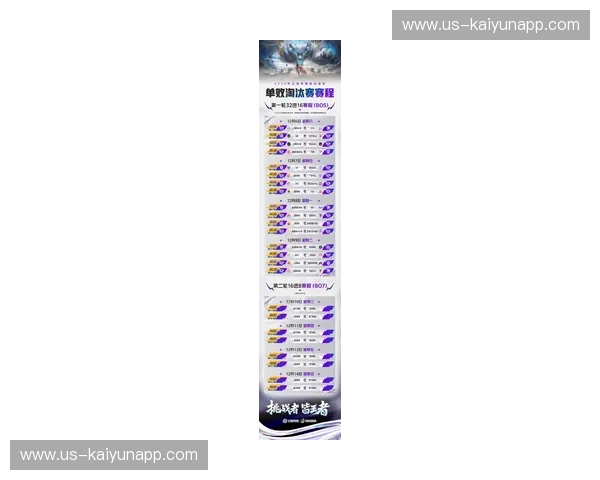 2025LCK赛程全面解析:激战正酣,谁能称霸韩国赛区? 2025LCK赛程全面解析:激战正酣,谁能称霸韩国赛区?